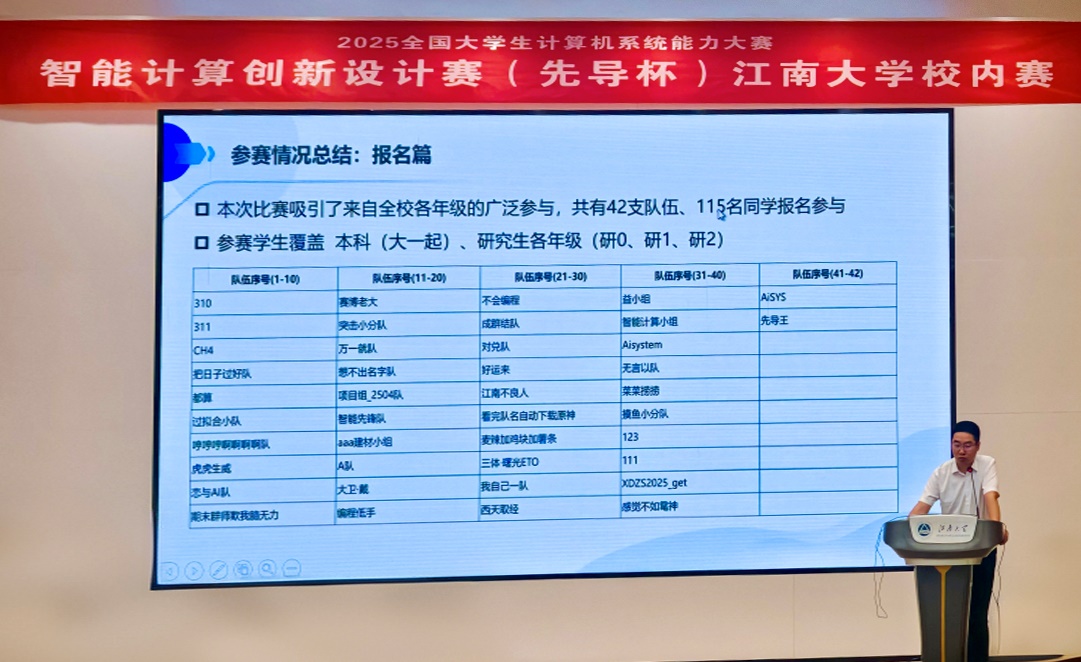 表格AI 生成的内容可能不正确。